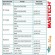AMPERIMETRO TENAZA MASTECH MS2008B
