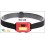 LINTERNA CABEZA Mini COB 